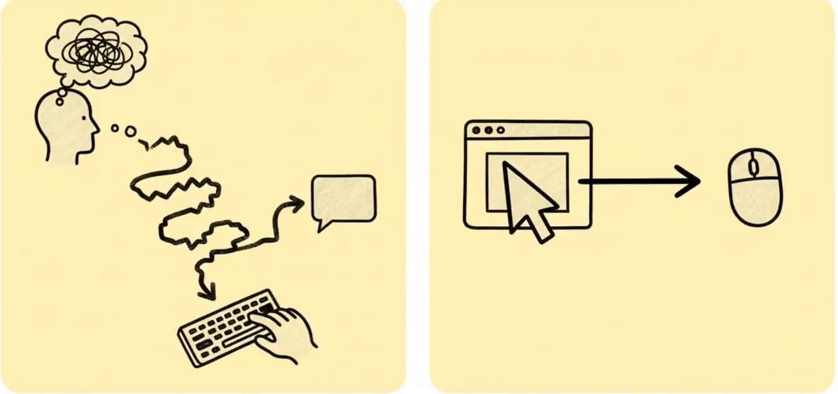 Illustration of prompt friction being replaced by direct cursor-native interaction